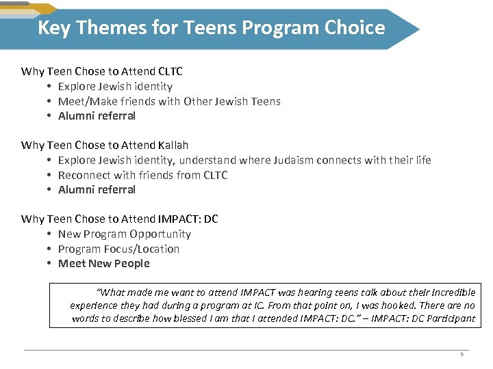 Key Themes for Teens Program Choice Why Teen Chose to Attend CLTC • Explore