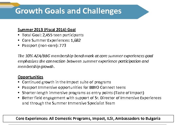 Growth Goals and Challenges Summer 2013 (Fiscal 2014) Goal • Total Goal: 2, 455