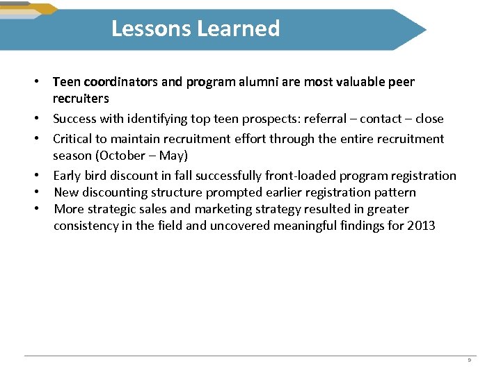 Lessons Learned • Teen coordinators and program alumni are most valuable peer recruiters •