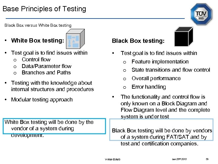 Base Principles of Testing Black Box versus White Box testing • White Box testing: