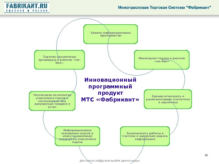 Единое информационное пространство Торгово-закупочные процедуры в режиме «online» Увеличение количества участников торгов и оптимизация