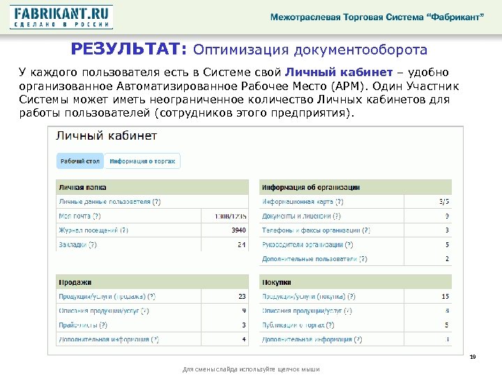 РЕЗУЛЬТАТ: Оптимизация документооборота У каждого пользователя есть в Системе свой Личный кабинет – удобно