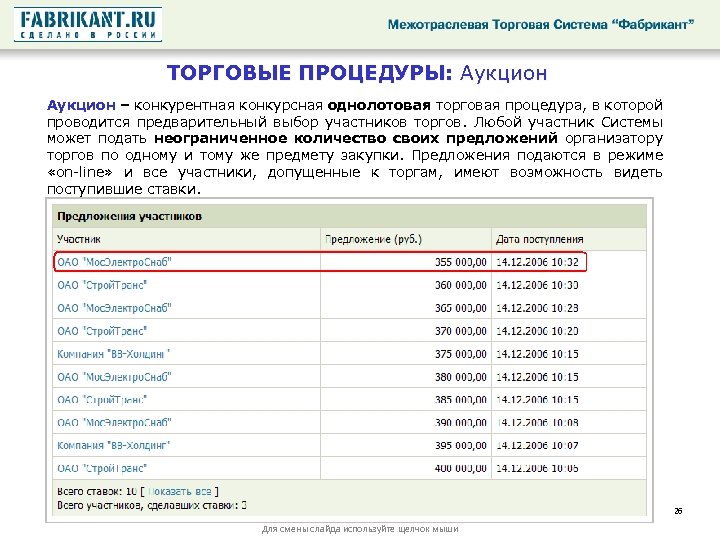 ТОРГОВЫЕ ПРОЦЕДУРЫ: Аукцион – конкурентная конкурсная однолотовая торговая процедура, в которой проводится предварительный выбор