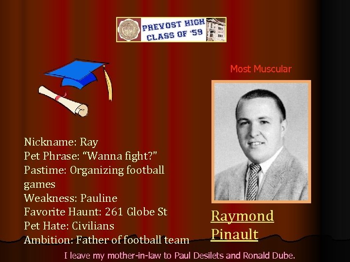 Most Muscular Nickname: Ray Pet Phrase: “Wanna fight? 