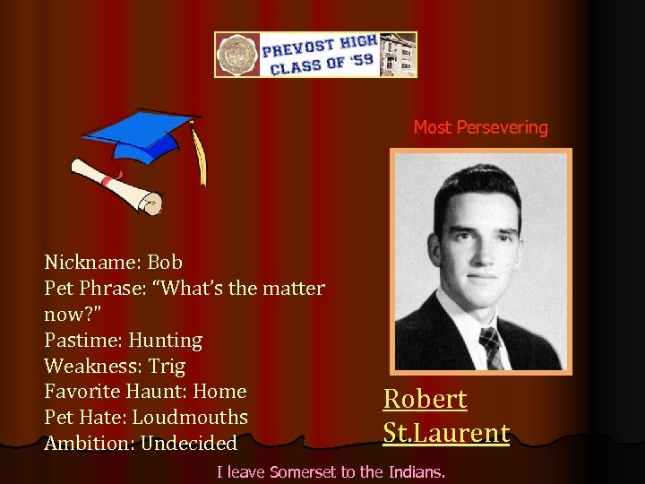 Most Persevering Nickname: Bob Pet Phrase: “What’s the matter now? 