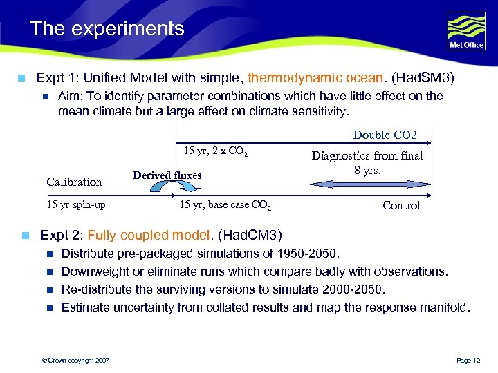 The experiments n Expt 1: Unified Model with simple, thermodynamic ocean. (Had. SM 3)