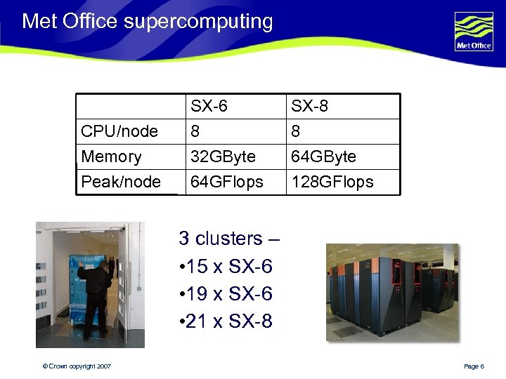 Met Office supercomputing SX-6 SX-8 CPU/node 8 8 Memory 32 GByte 64 GByte Peak/node