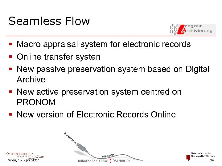 Seamless Flow § Macro appraisal system for electronic records § Online transfer systen §