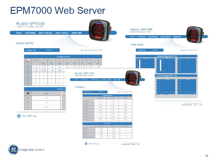EPM 7000 Web Server 21 
