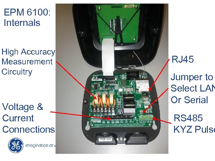 EPM 6100: Internals High Accuracy Measurement Circuitry Voltage & Current Connections RJ 45 Jumper