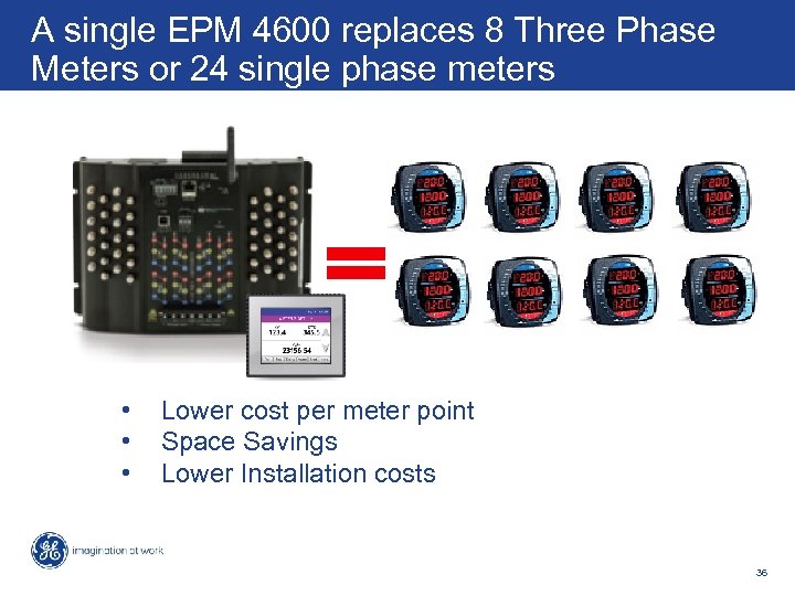 A single EPM 4600 replaces 8 Three Phase Meters or 24 single phase meters