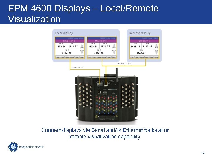 EPM 4600 Displays – Local/Remote Key Features & Benefits – PMCS v 6. 31