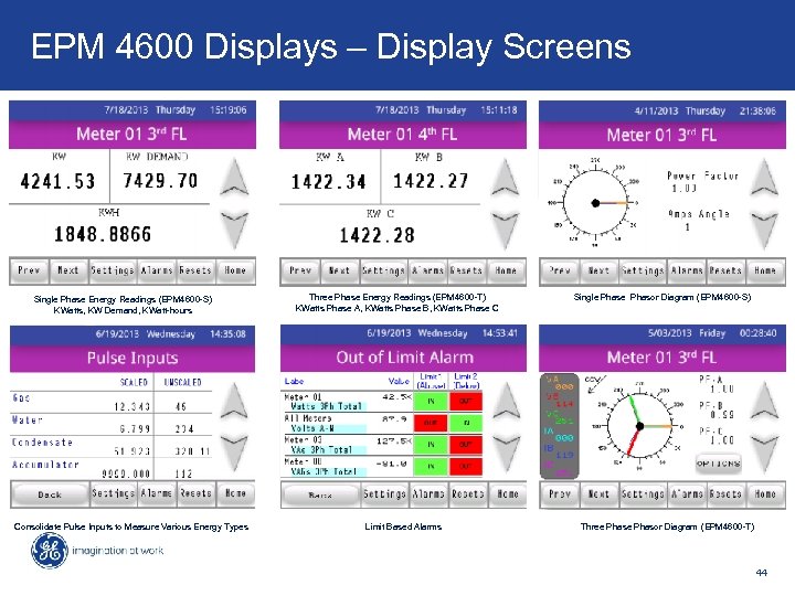 Key Features & Benefits – PMCS v 6. 31 d. EPM 4600 Displays –