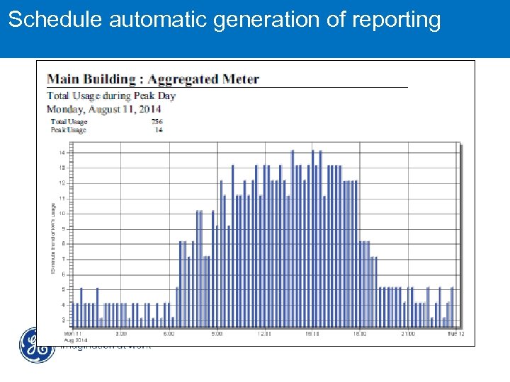 Schedule automatic generation of reporting MDS Wi. YZTM 