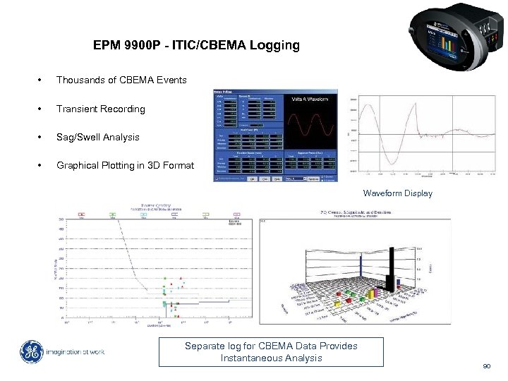EPM 9900 P - ITIC/CBEMA Logging • Thousands of CBEMA Events • Transient Recording
