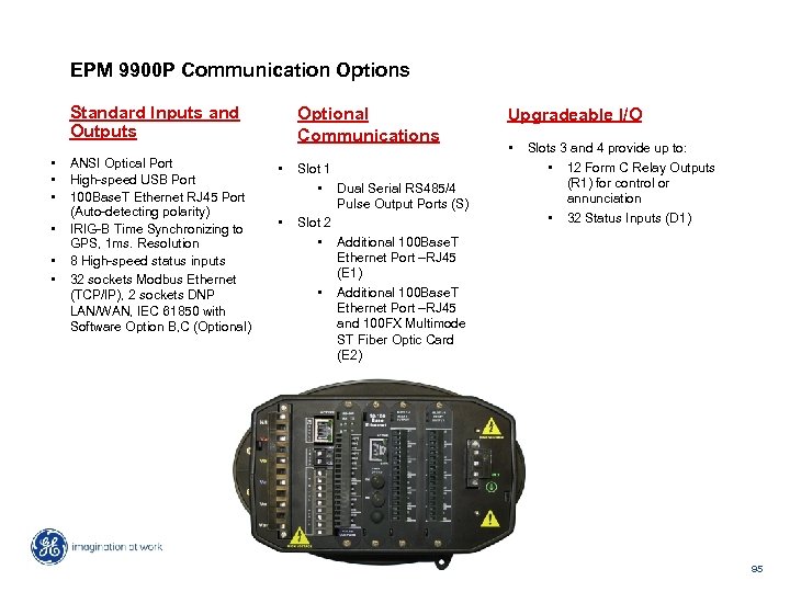 EPM 9900 P Communication Options Standard Inputs and Outputs • • • ANSI Optical