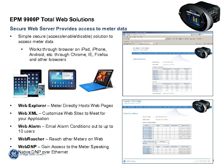 EPM 9900 P Total Web Solutions Secure Web Server Provides access to meter data