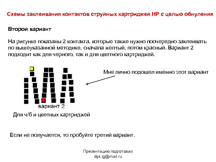 Схемы заклеивания контактов струйных картриджей HP с целью обнуления Второй вариант На рисунке показаны