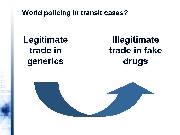 World policing in transit cases? Legitimate trade in generics Illegitimate trade in fake drugs