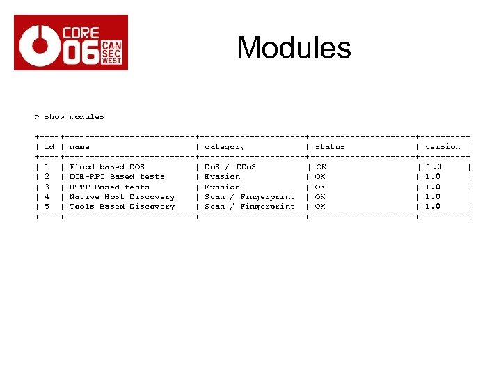 Modules > show modules +---------------+---------------------+-----+ | id | name | category | status |