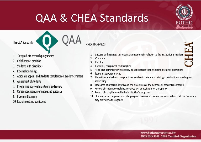 QAA & CHEA Standards 