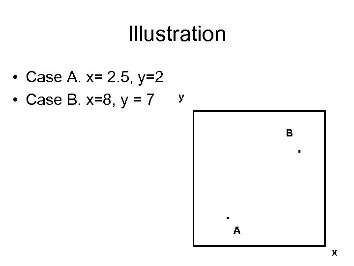 Illustration • Case A. x= 2. 5, y=2 • Case B. x=8, y =