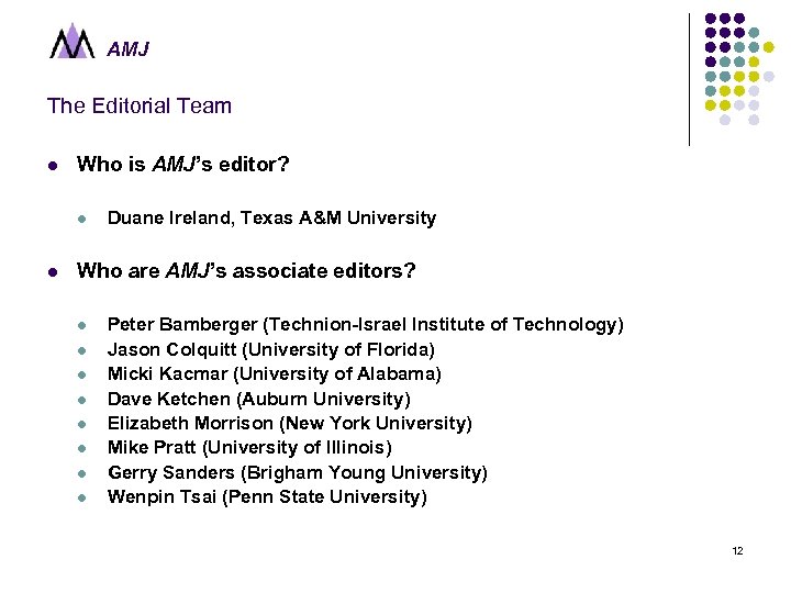 AMJ The Editorial Team l Who is AMJ’s editor? l l Duane Ireland, Texas