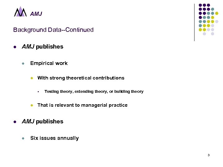 AMJ Background Data--Continued l AMJ publishes l Empirical work l With strong theoretical contributions