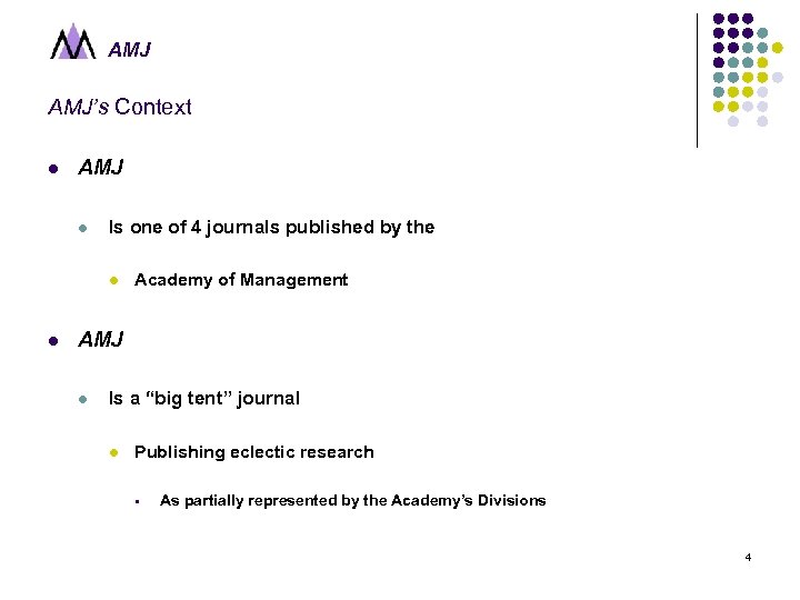 AMJ AMJ’s Context l AMJ l Is one of 4 journals published by the