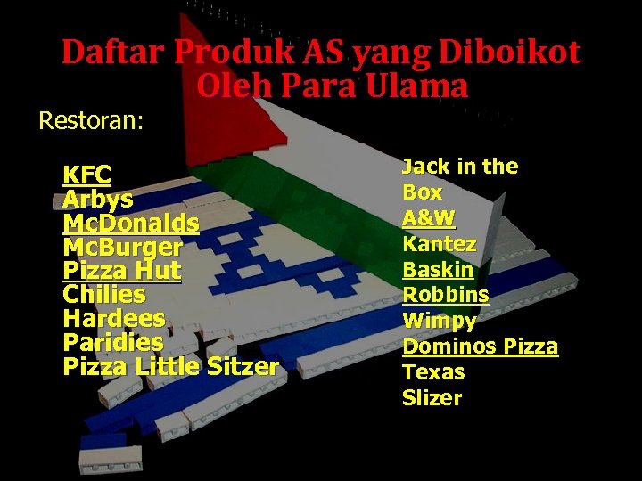 Daftar Produk AS yang Diboikot Oleh Para Ulama Restoran: KFC Arbys Mc. Donalds Mc.