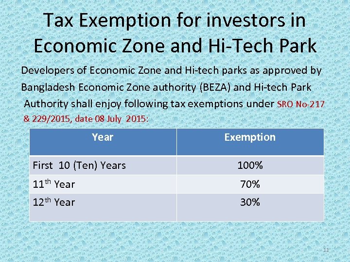 Tax Exemption for investors in Economic Zone and Hi-Tech Park Developers of Economic Zone