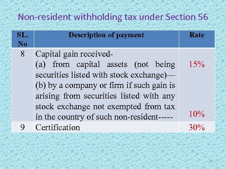 Non-resident withholding tax under Section 56 SL. No Description of payment 8 Capital gain