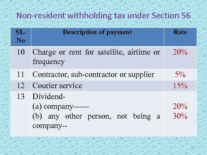 Non-resident withholding tax under Section 56 SL. No Description of payment Rate 10 Charge