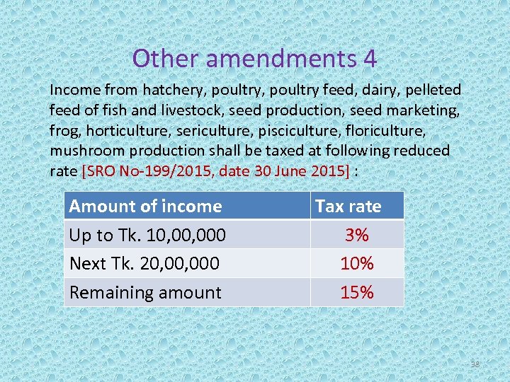 Other amendments 4 Income from hatchery, poultry feed, dairy, pelleted feed of fish and