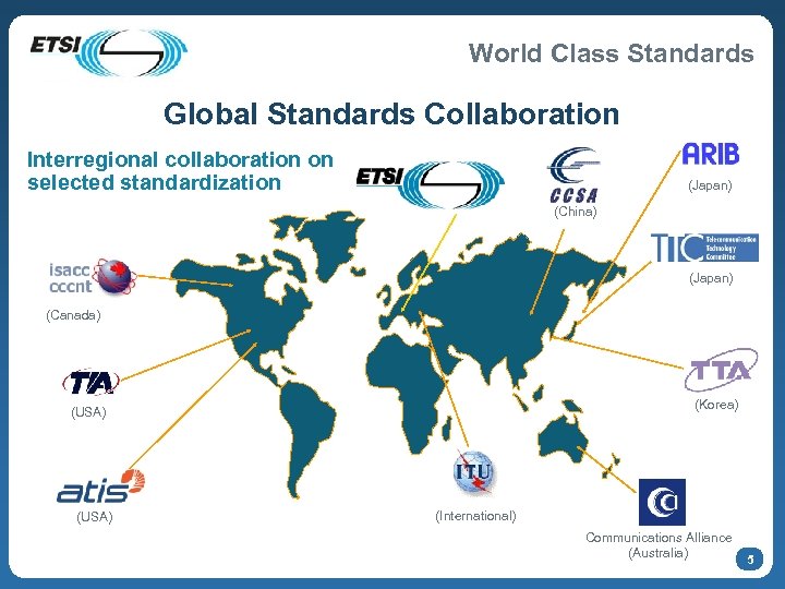 World Class Standards Global Standards Collaboration Interregional collaboration on selected standardization (Japan) (China) (Japan)