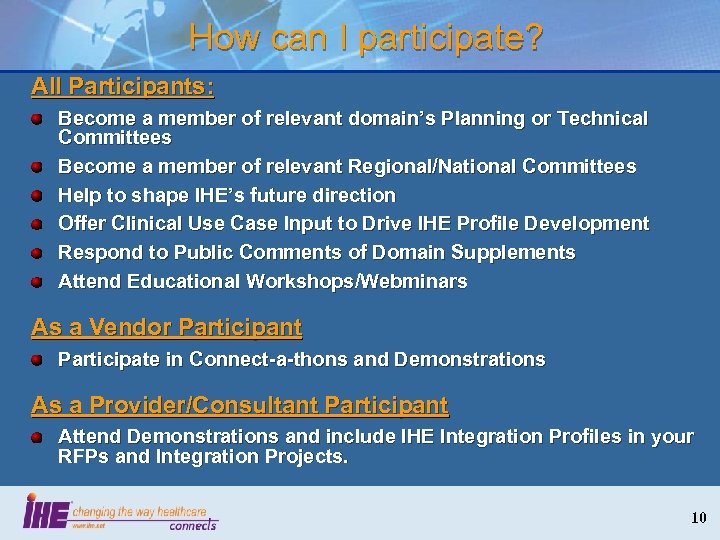 How can I participate? All Participants: Become a member of relevant domain’s Planning or