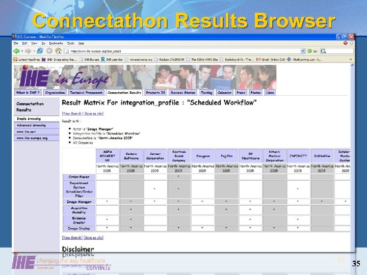 Connectathon Results Browser 35 35 