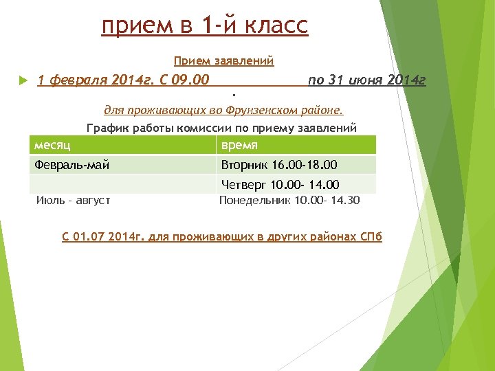 прием в 1 -й класс Прием заявлений 1 февраля 2014 г. С 09. 00