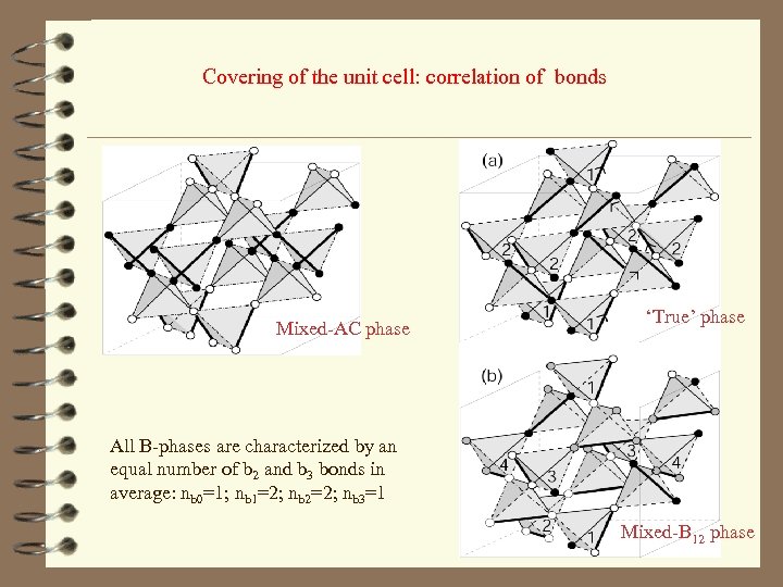 Covering of the unit cell: correlation of bonds Mixed-AC phase ‘True’ phase All B-phases