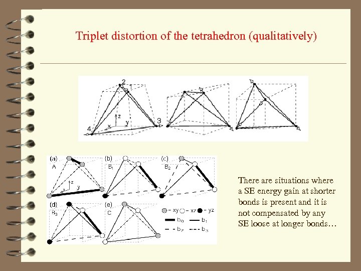 Triplet distortion of the tetrahedron (qualitatively) There are situations where a SE energy gain