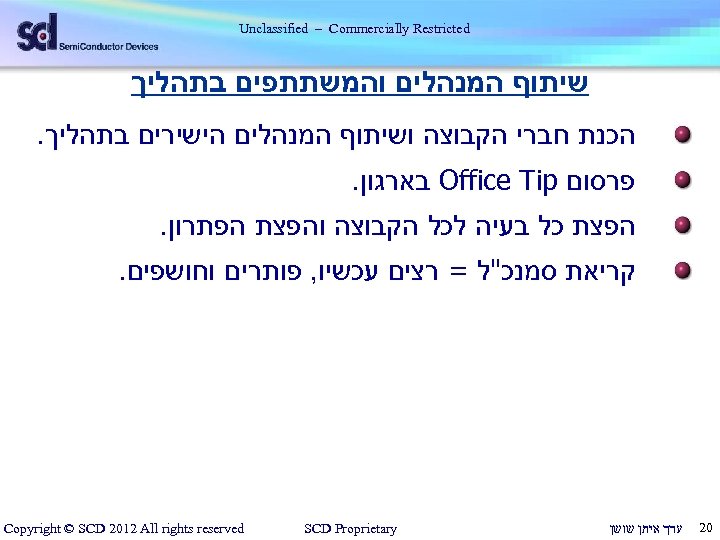  Unclassified – Commercially Restricted שיתוף המנהלים והמשתתפים בתהליך הכנת חברי הקבוצה ושיתוף המנהלים