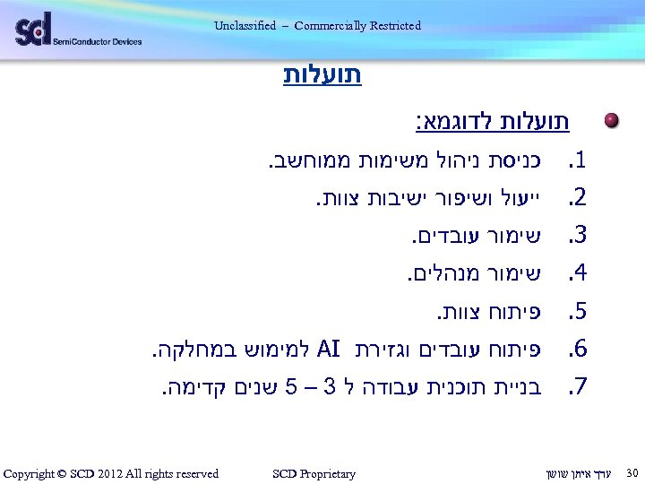  Unclassified – Commercially Restricted תועלות לדוגמא: 1. 2. ייעול ושיפור ישיבות צוות. 3.