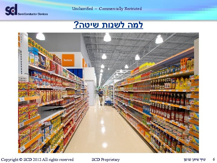 Unclassified – Commercially Restricted ? למה לשנות שיטה Copyright © SCD 2012 All rights