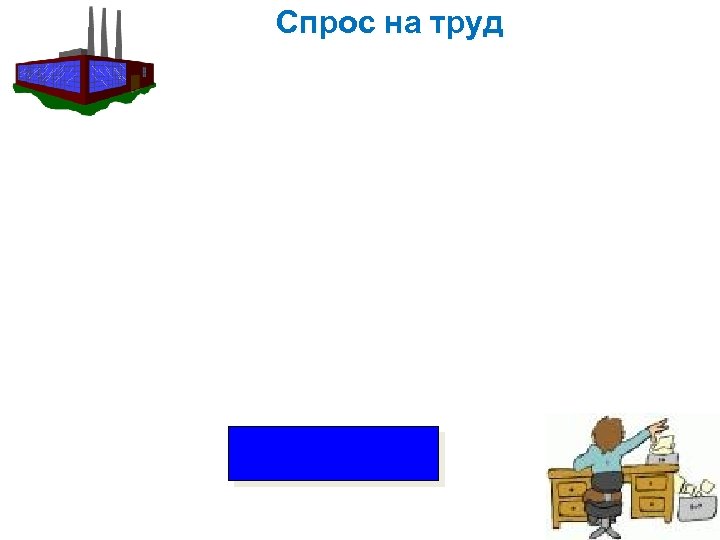 Спрос на труд 