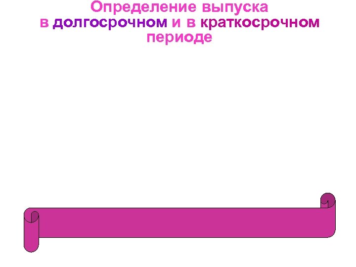 Определение выпуска в долгосрочном и в краткосрочном периоде 