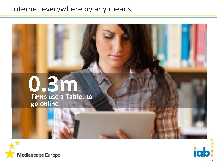 Internet everywhere by any means 0. 3 m Finns use a Tablet to go