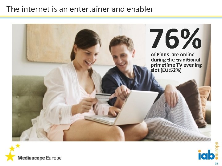 The internet is an entertainer and enabler 76% of Finns are online during the