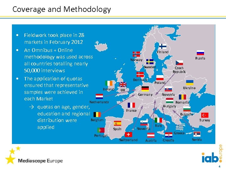 Coverage and Methodology • Fieldwork took place in 28 markets in February 2012 •